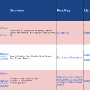 Hybrid Easy English MASTERPLAN